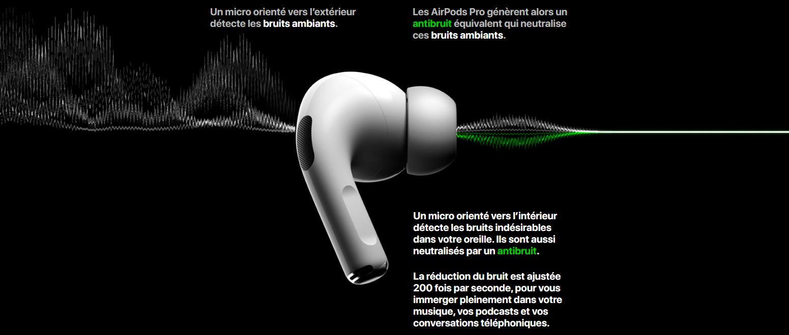 Airpods Pro apple